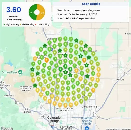 Colorado Springs SEO Local Results