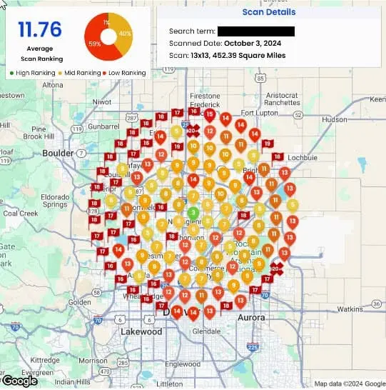 Denver SEO Local Results