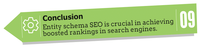 Entity schema SEO is crucial in achieving boosted rankings in search engines.