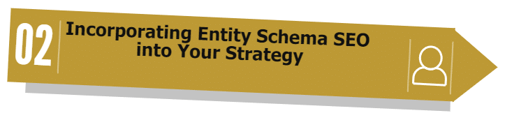 Incorporating Entity Schema SEO into Your Strategy