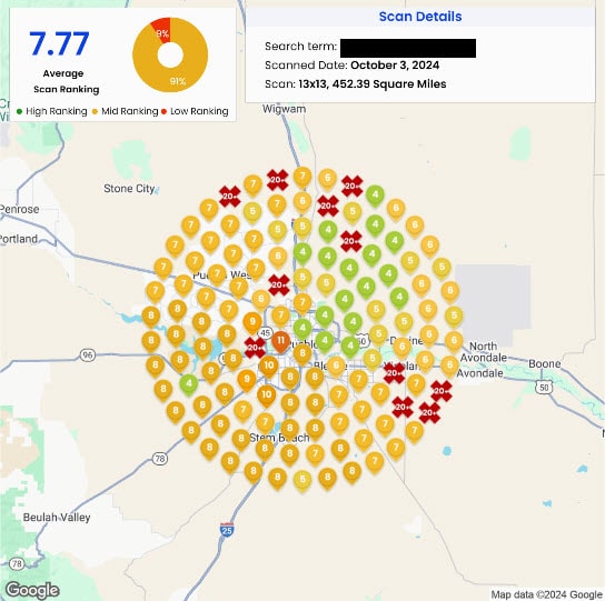 Local SEO Pueblo Colorado