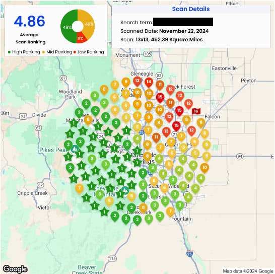 Local SEO Colorado Springs