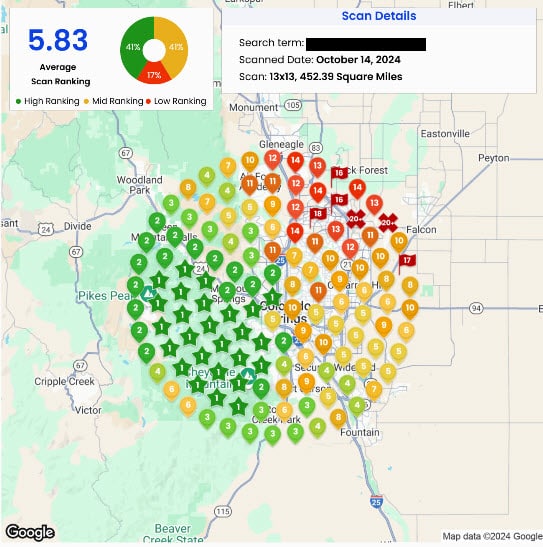 Local SEO Colorado Springs