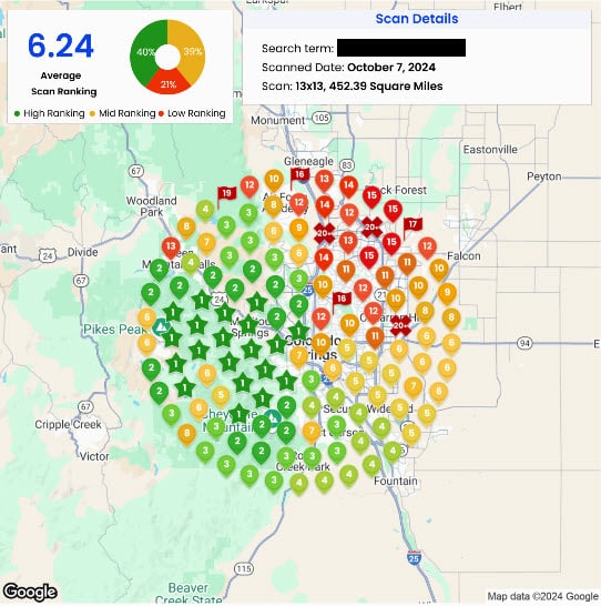 Local SEO Colorado Springs