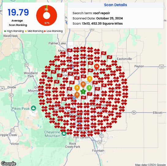 Colorado Springs Local Roofer Results