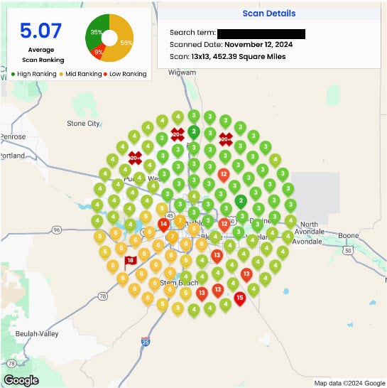 Local SEO Pueblo Colorado