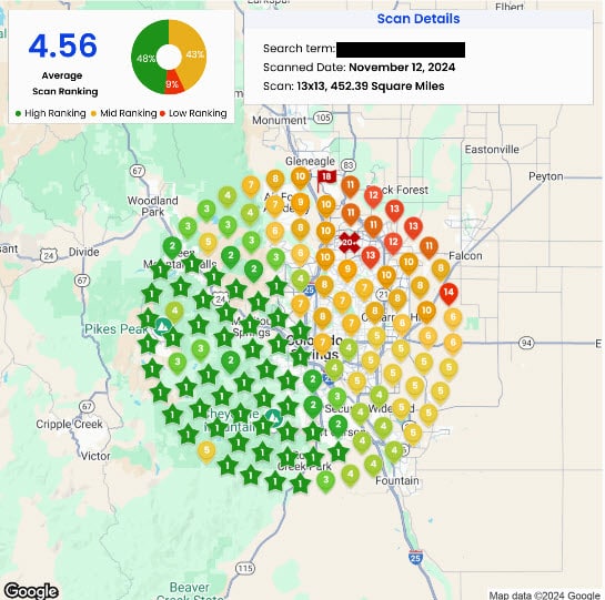 Local SEO Pueblo Colorado