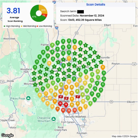 Local SEO Colorado Springs