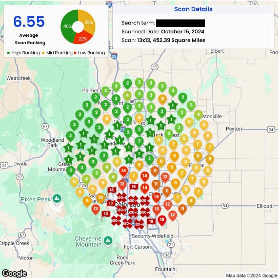 Local SEO Colorado Springs