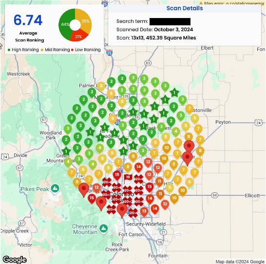 Local SEO Colorado Springs