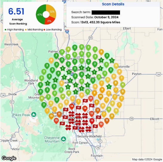 Local SEO Colorado Springs